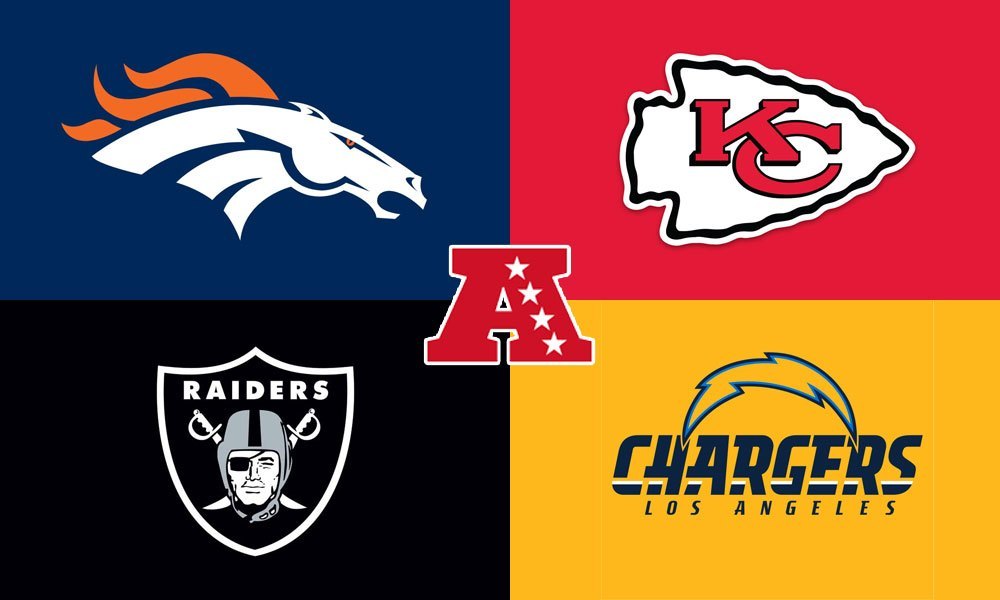 Kansas City Chiefs and the Los Angeles Chargers Battle for the AFC West