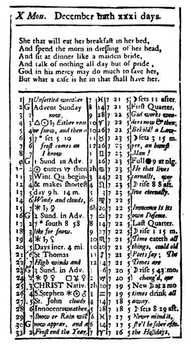 December Calendar from Poor Richards Almanac for 1733, written by Benjamin Franklin. 